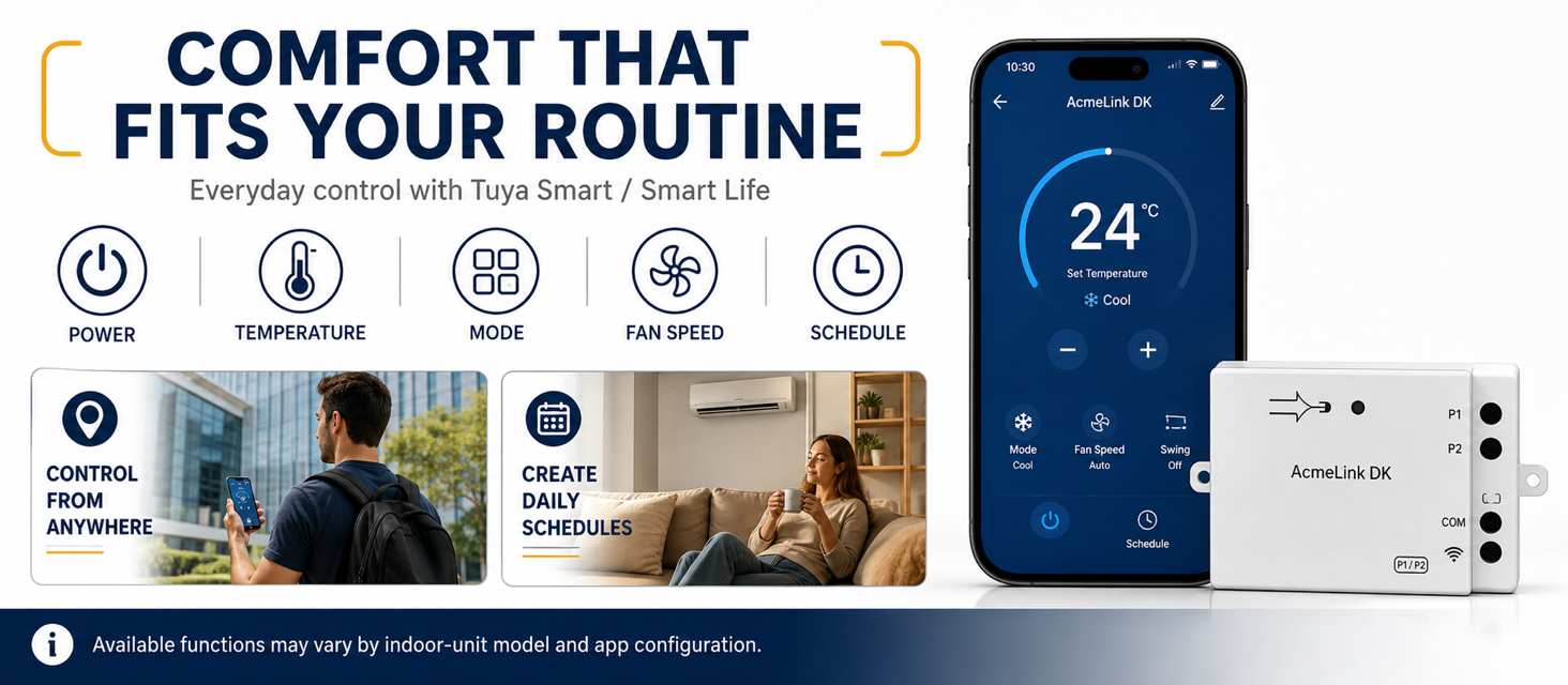 AcmeLink DK Tuya Smart and Smart Life app functions