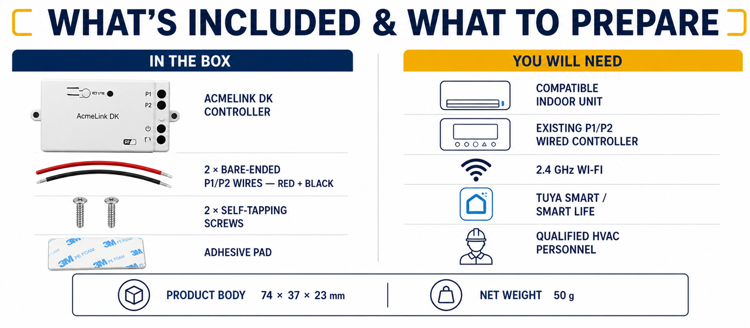 AcmeLink DK package contents product size and installation information
