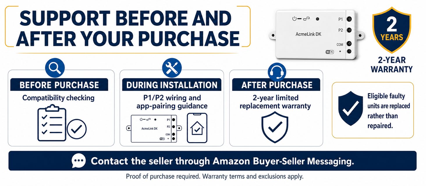 AcmeLink DK two-year warranty and after-sales support