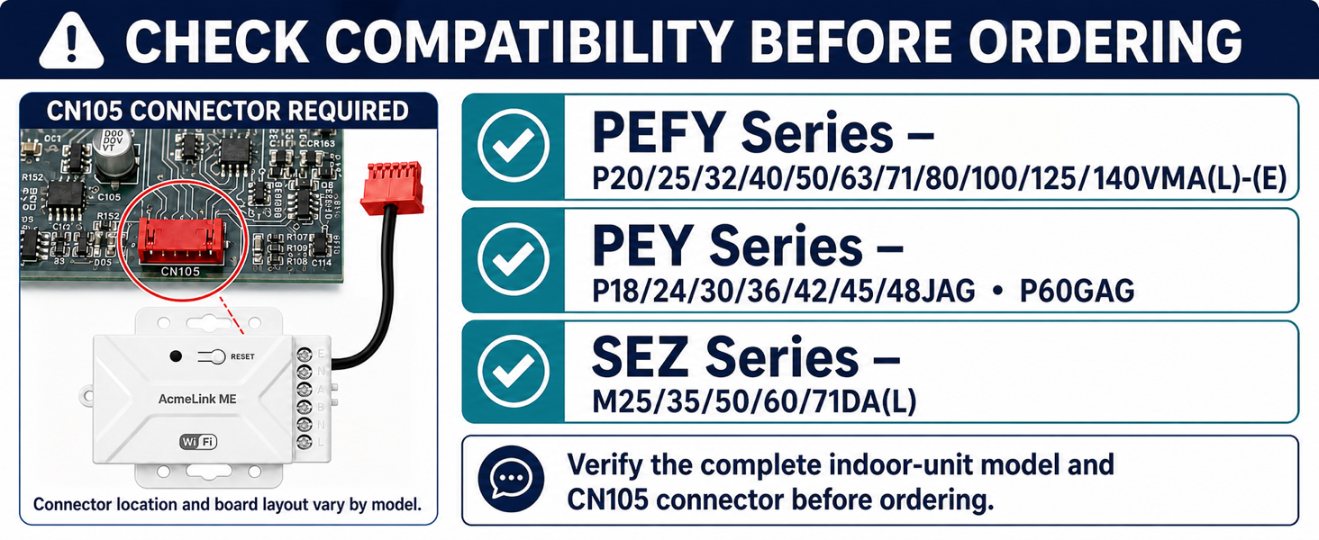 AcmeLink ME compatible Mitsubishi Electric indoor unit models and pre-purchase checks