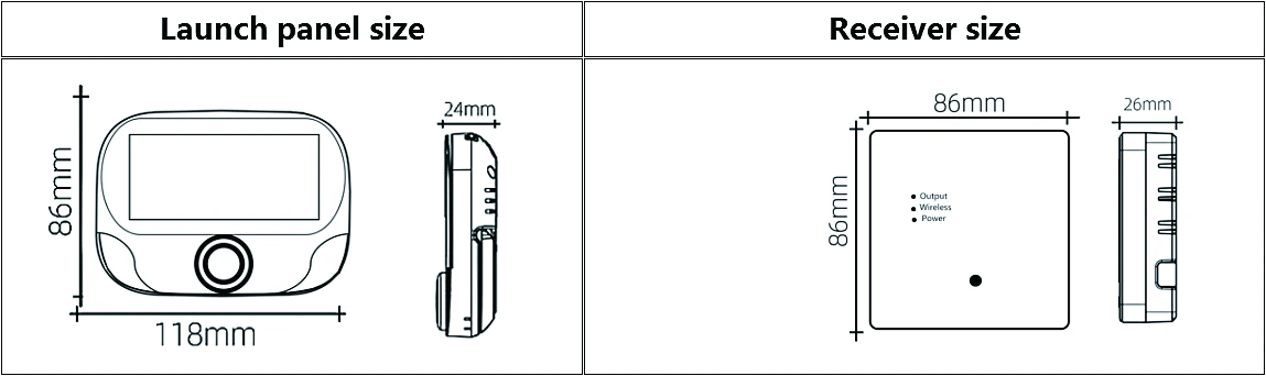 Dimension drawings of the 118 by 86 by 24 mm panel and 86 by 86 by 26 mm receiver