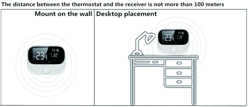 AE-613 thermostat shown wall mounted and placed on a desk
