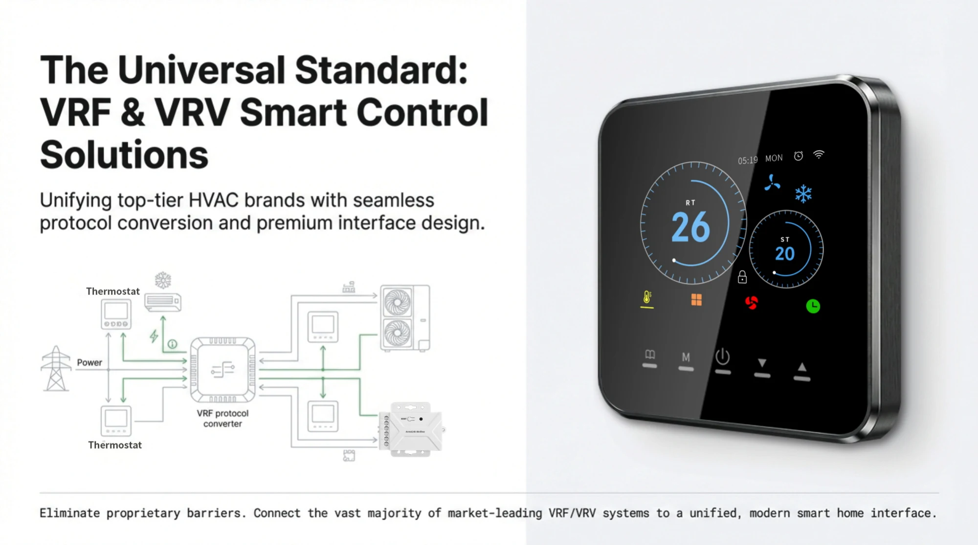 AcmeLink_GW universal VRF and VRV smart control solution overview