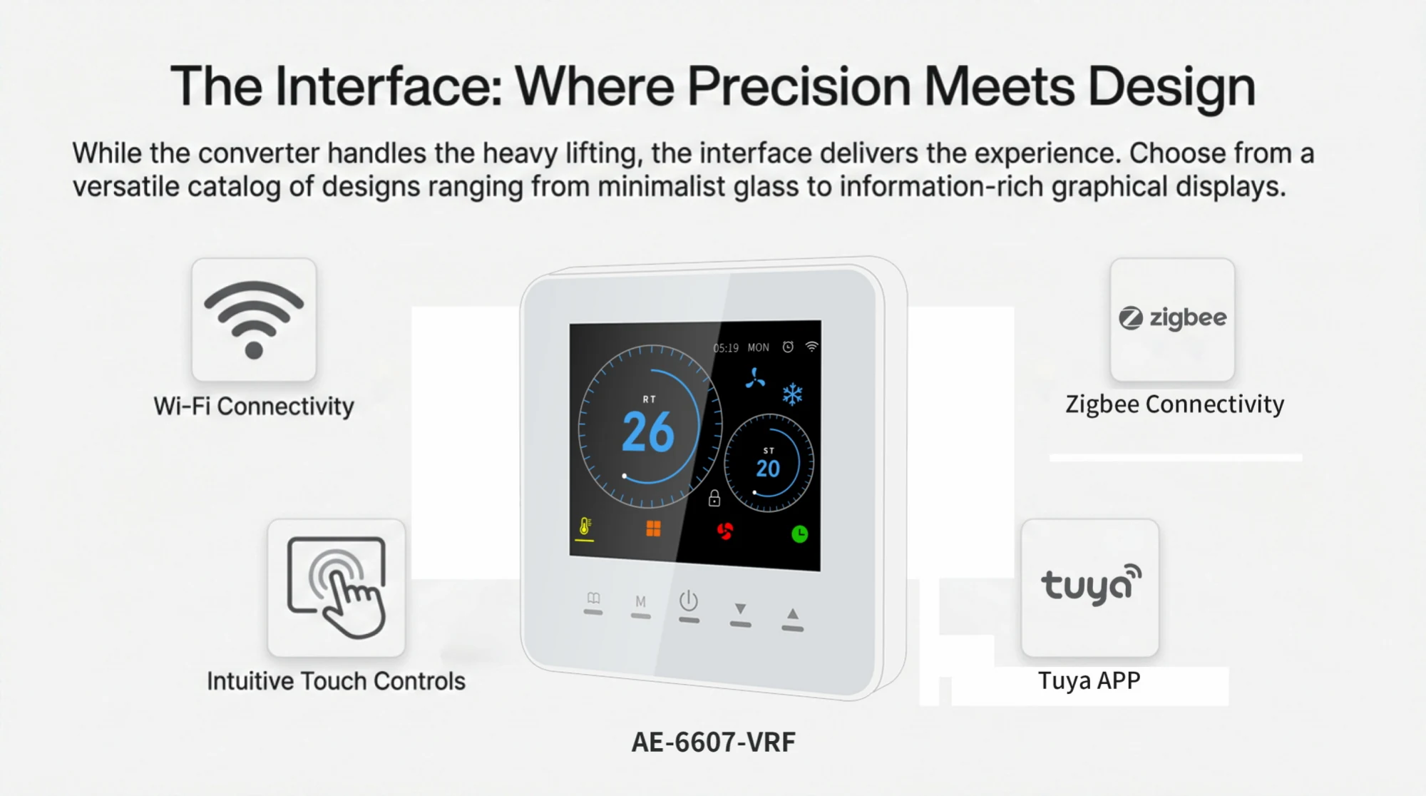 AcmeLink_GW touch wall interface with WiFi Zigbee and Tuya connectivity