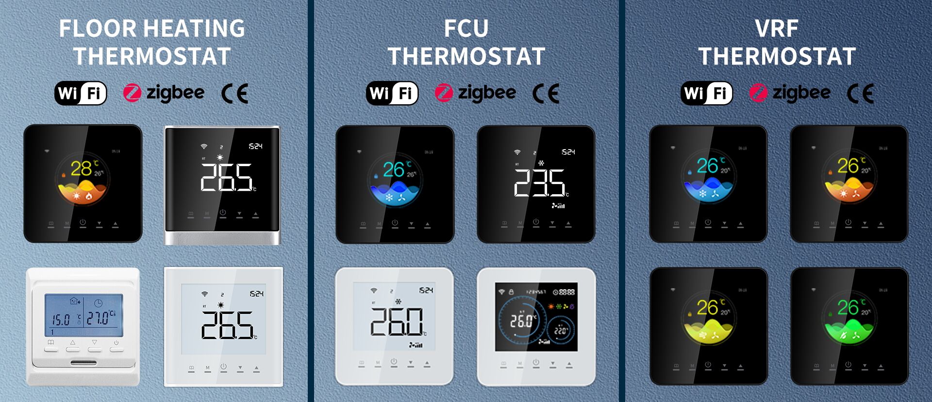 ACMELEC floor heating FCU and VRF thermostat product families with WiFi Zigbee and CE support