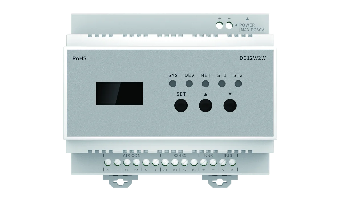 AcmeLink GW (B19) Centralized VRF Gateway