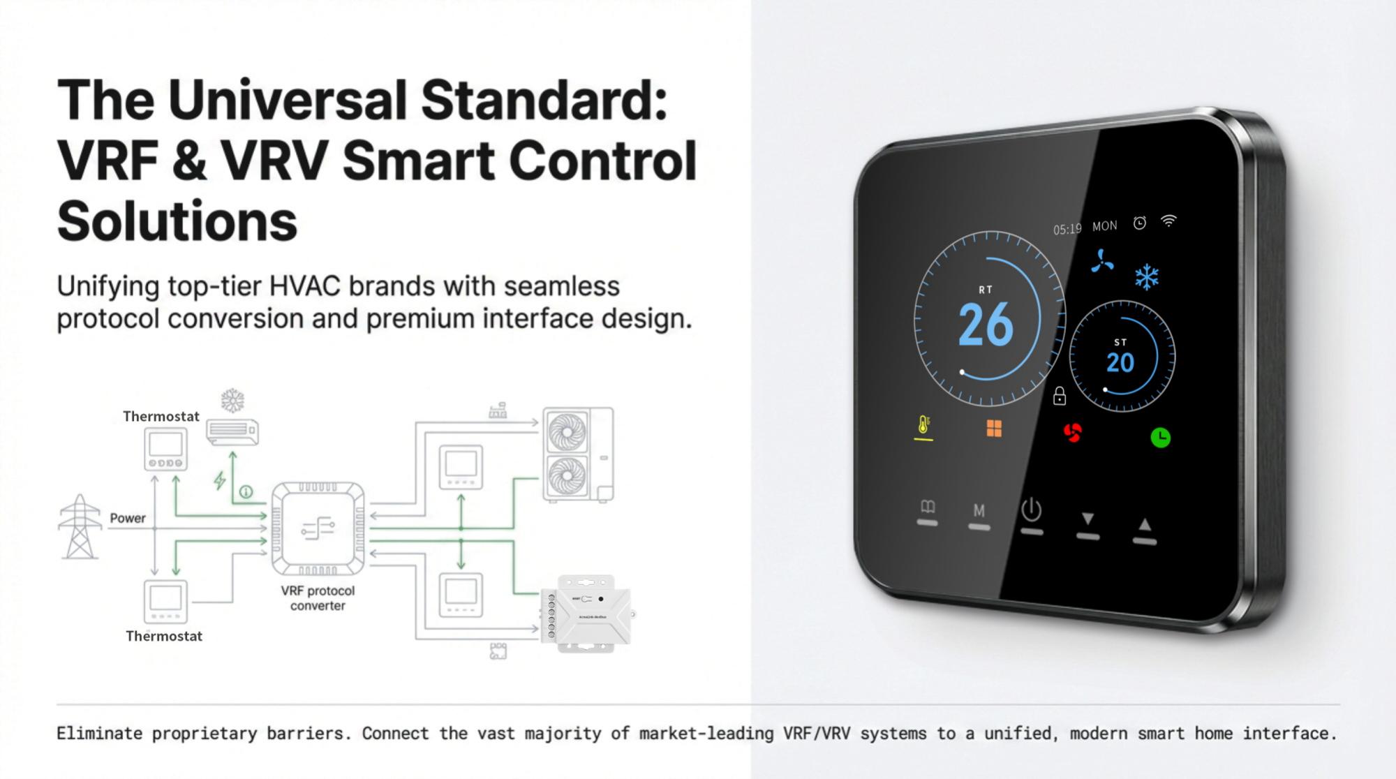 AcmeLink_GW multi-brand VRF to Modbus gateway solution