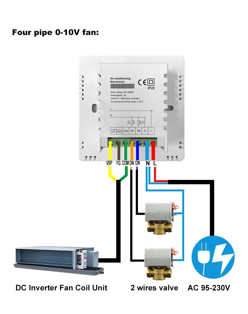 AE-740K FCU Smart Thermostat wiring diagram 6