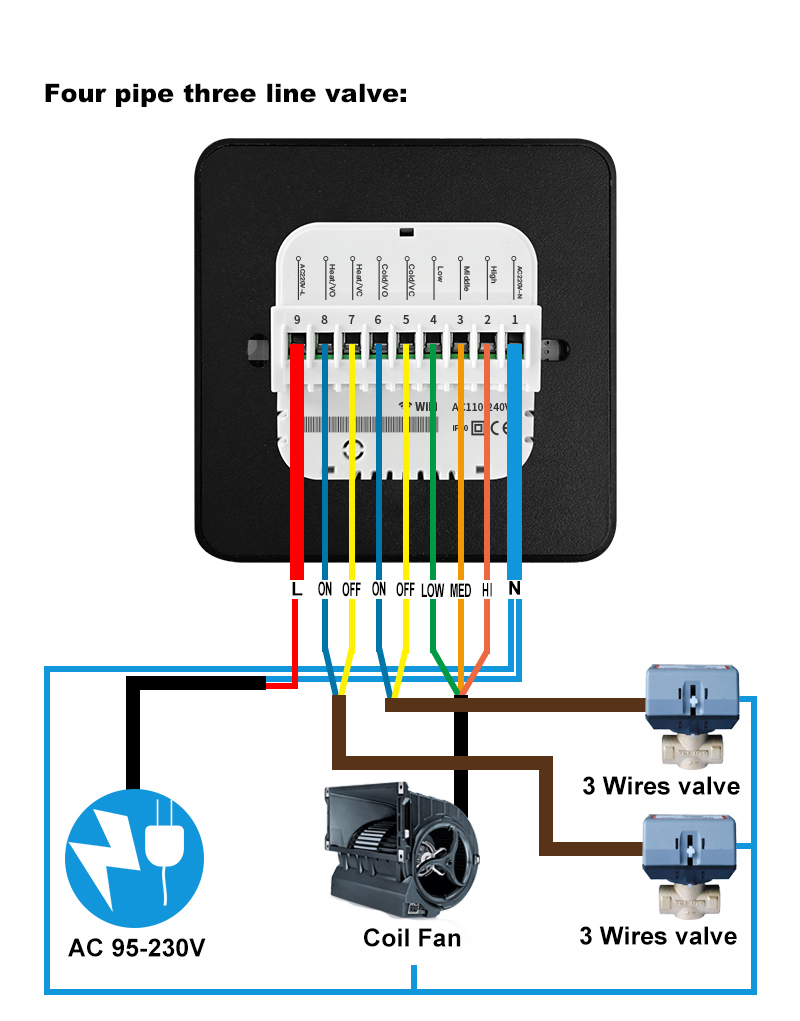 AE-740K FCU Smart Thermostat wiring diagram 4