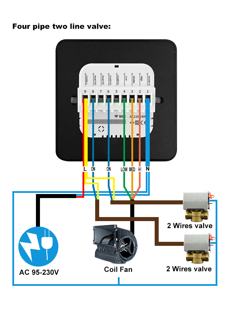 AE-740K FCU Smart Thermostat wiring diagram 5