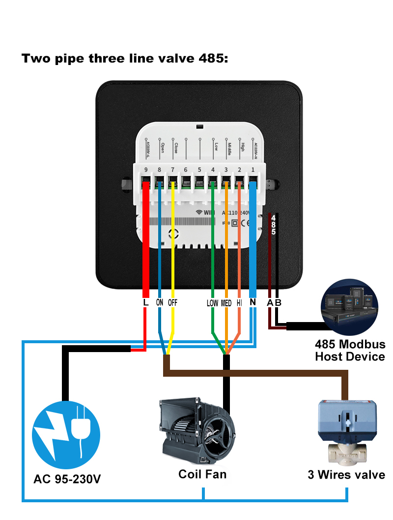 AE-740K FCU Smart Thermostat wiring diagram 3