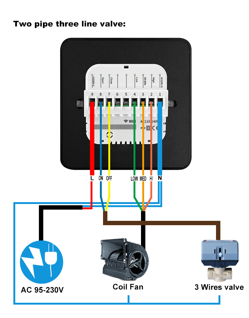 AE-740K FCU Smart Thermostat wiring diagram 1