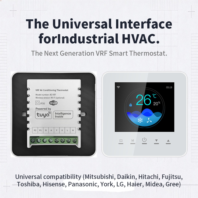 Configurable multi-brand VRF thermostat and Modbus gateway family