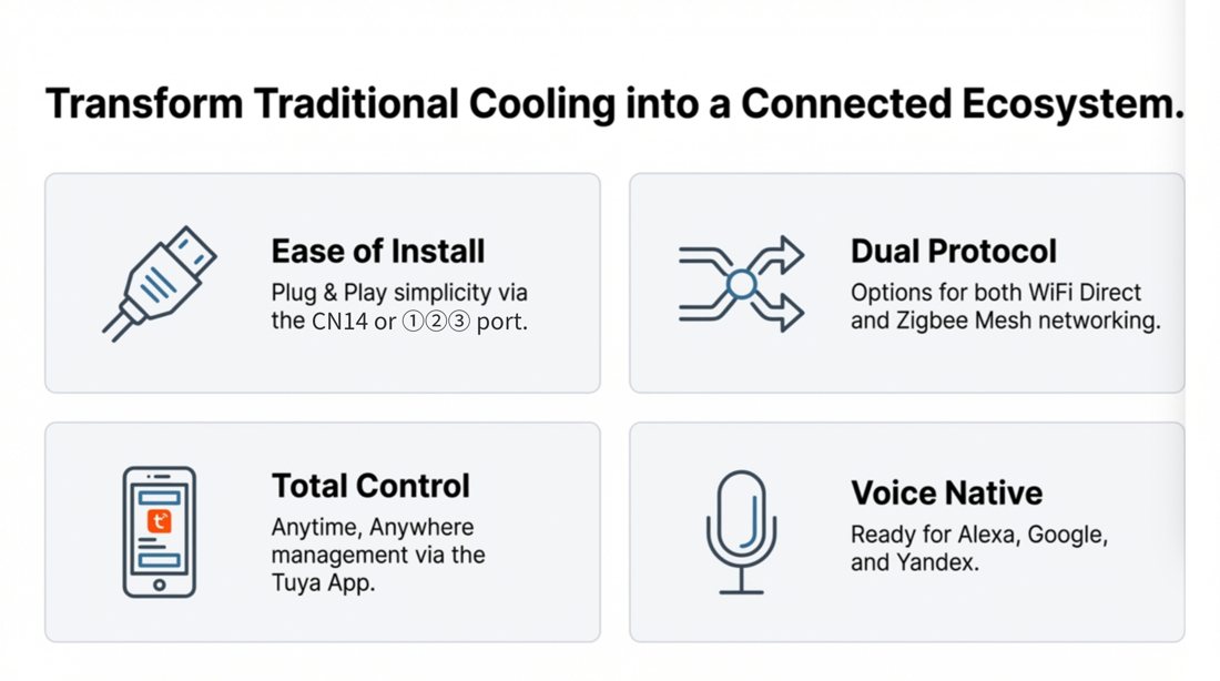 AcmeLink FST VRF Smart Gateway smart thermostat product view 3