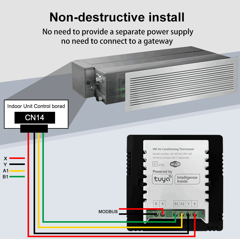 Fujitsu General O General AE-669 VRF thermostat CN14 wiring diagram