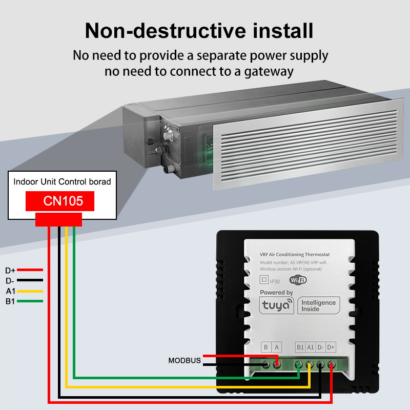 Mitsubishi Electric AE-5507 VRF thermostat CN105 wiring diagram
